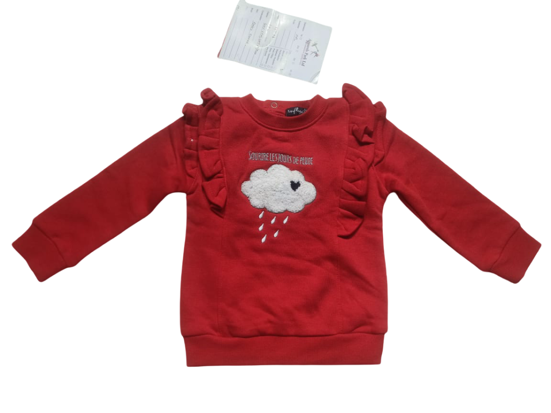 Dungarees, Romper, Top , Pant, Hoodie, Shorts & Trouser.